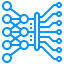 Get to know about CodeGen