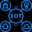 Internet of Things