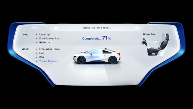 Digital Instrument Clusters & Infotainment