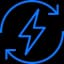 Energy