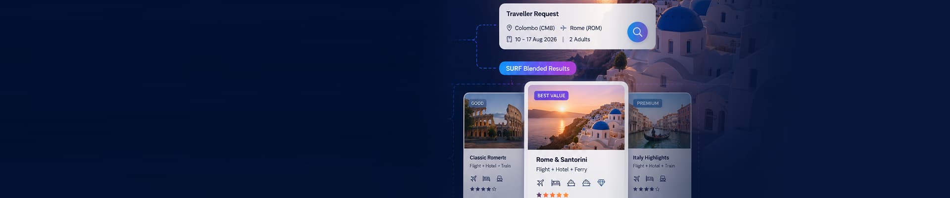 Unveiling SURF Blended Packaging: A Smarter Way to Match Dynamic Searches with Complete Travel Experiences