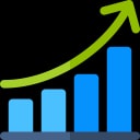 Incentrata sul business