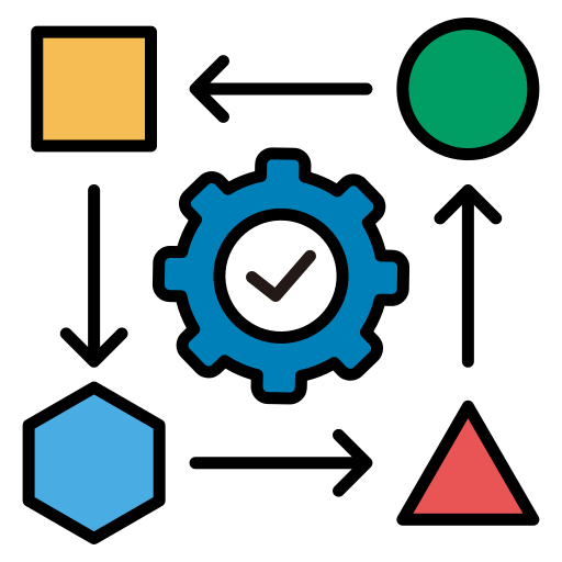 Intelligent Content Mapping